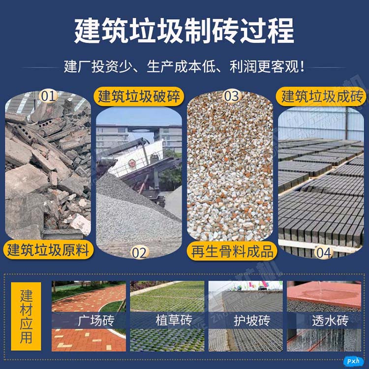 建筑废弃物分拣生产线设备再生利用